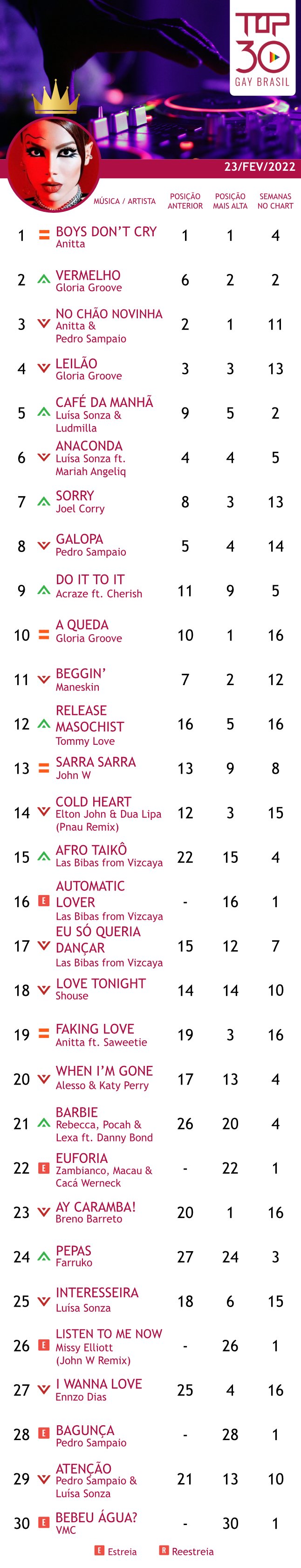 top 30 gay brasil anitta las bibas from vizcaya