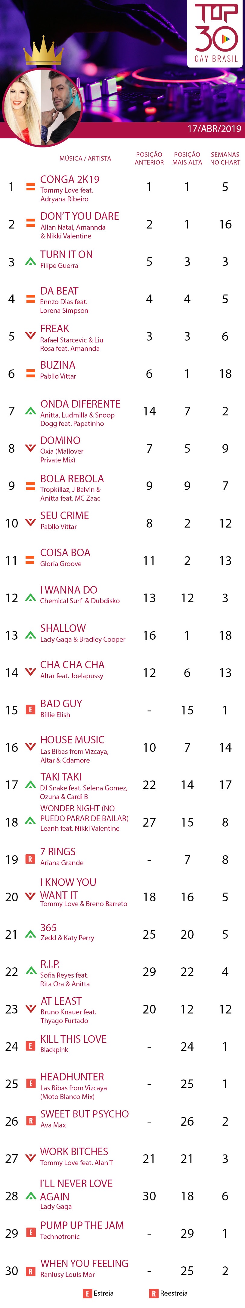 top 30 gay brasil tommy love 