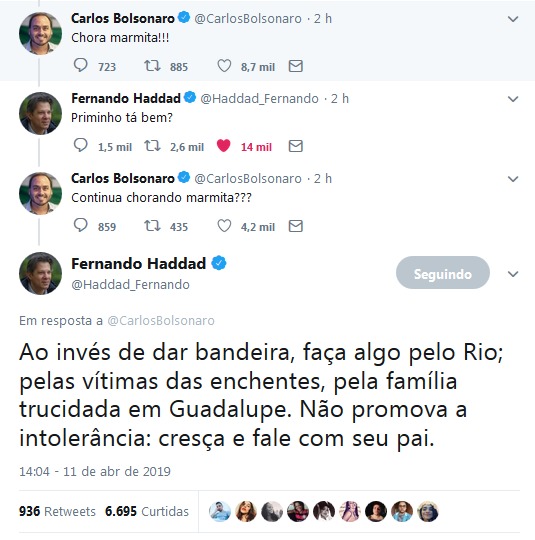 Haddad usa comentário homofóbico contra Carlos Bolsonaro